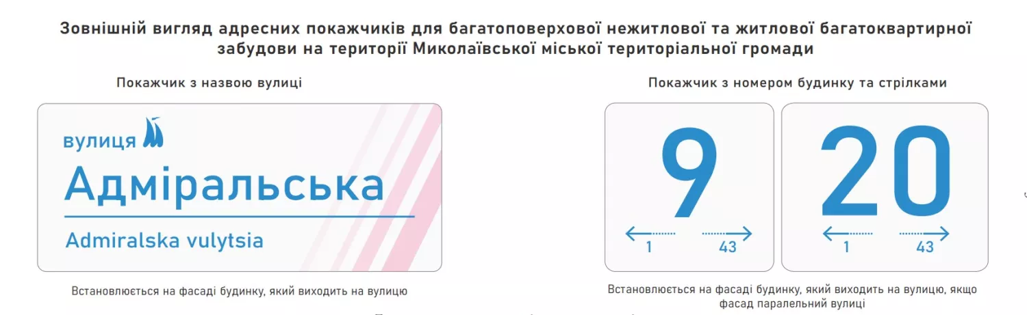 Зовнішній вигляд адресних покажчиків, затверджених рішенням виконкому