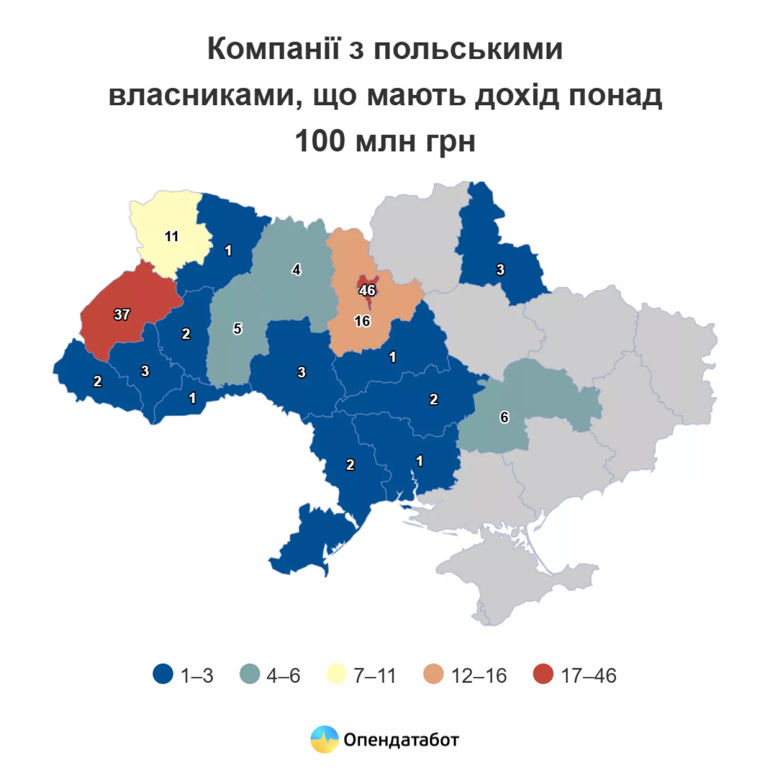 Компанії з польськими власниками, що мають дохід понад 100 млн грн. Інфографіка: Опендатабот