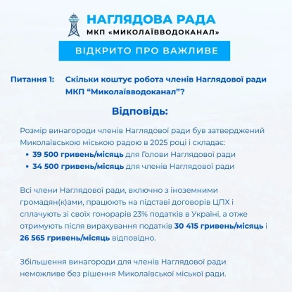 Роз’яснення щодо ключових питань, які вирішує Наглядова Рада. Фото: Facebook