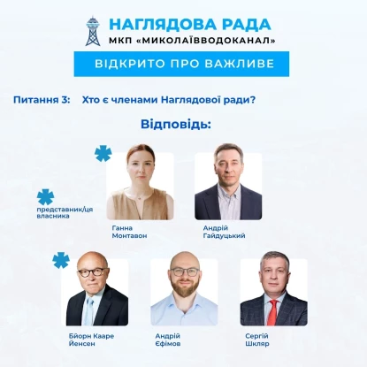 Роз&rsquo;яснення щодо ключових питань, які вирішує Наглядова Рада. Фото: Facebook
