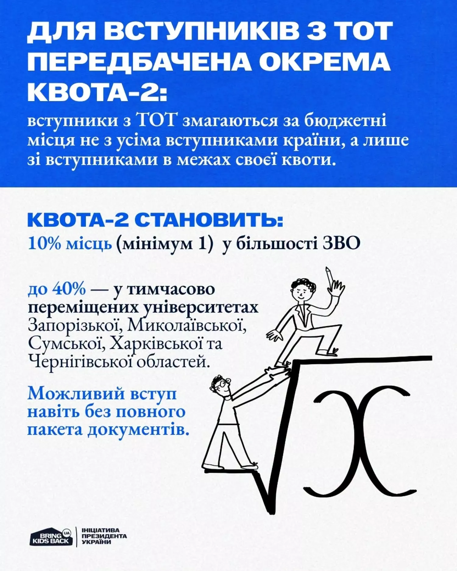 Фото: Миколаївська ОВА