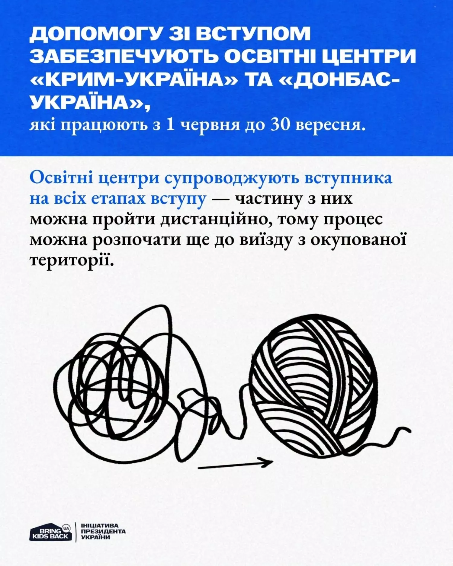 Фото: Миколаївська ОВА