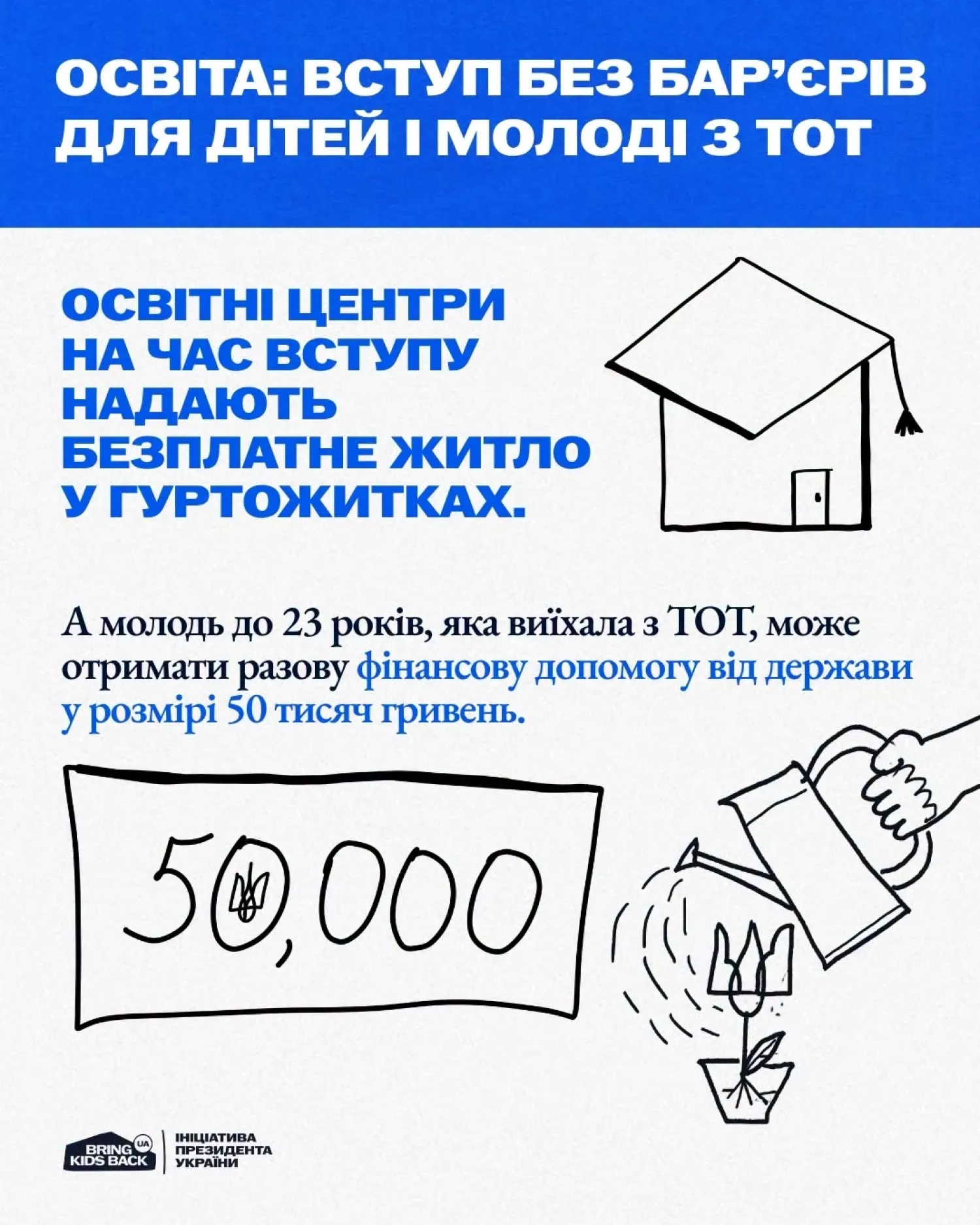 Фото: Миколаївська ОВА