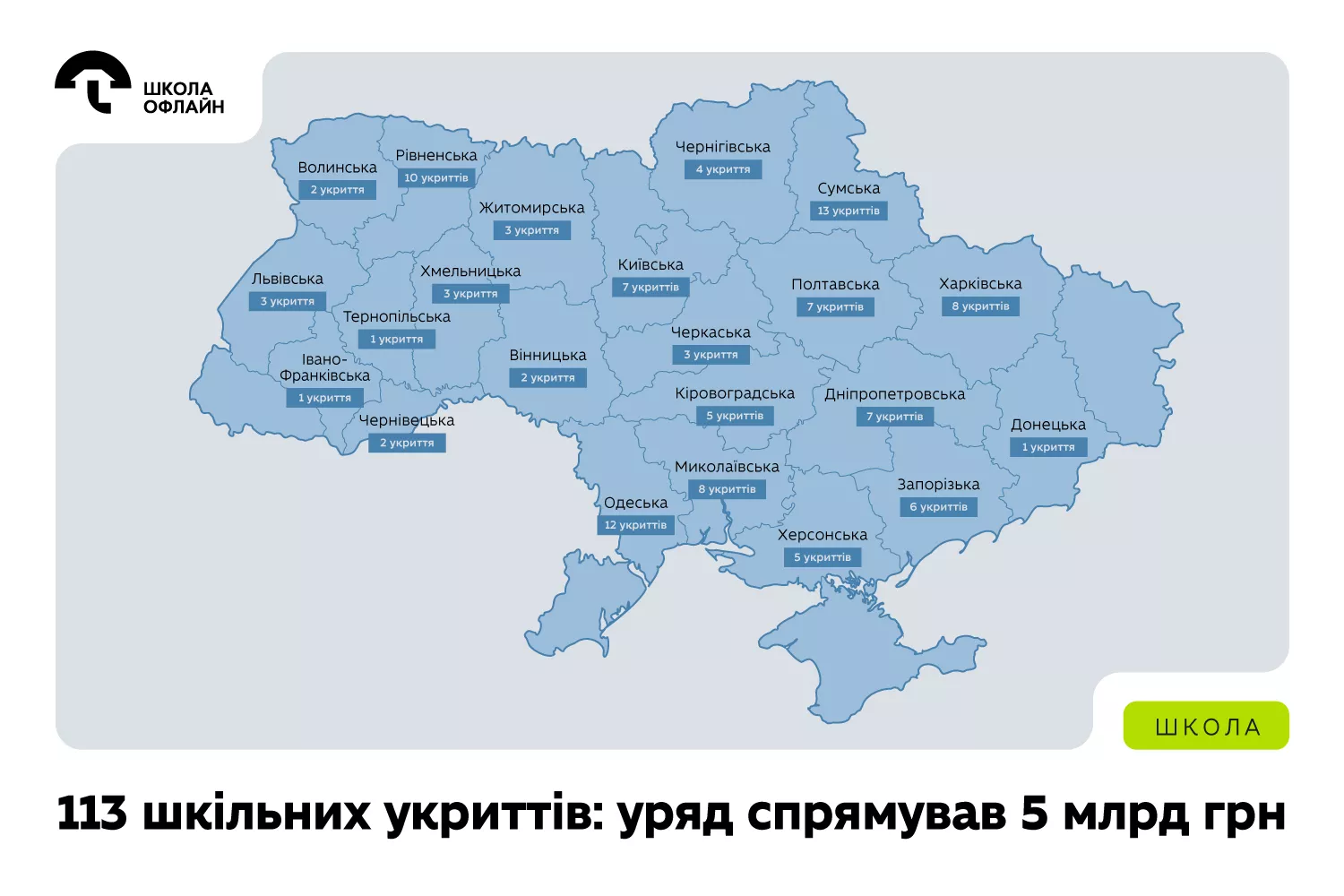 У школах України збудують 113 укриттів. Інфографіка: Міністерство освіти та науки