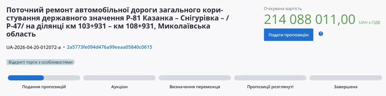 Дані системи публічних закупівель ProZorro