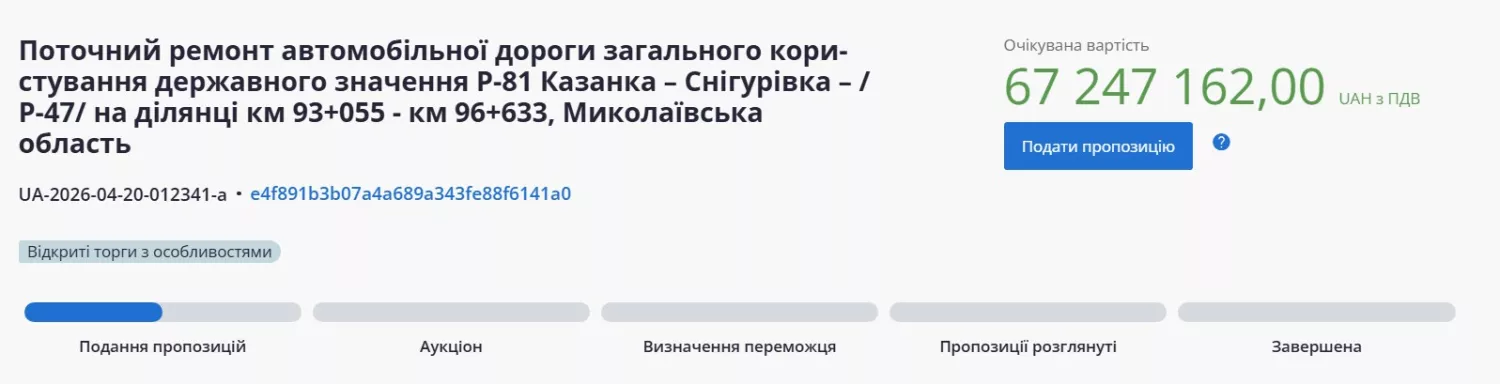 Дані системи публічних закупівель ProZorro