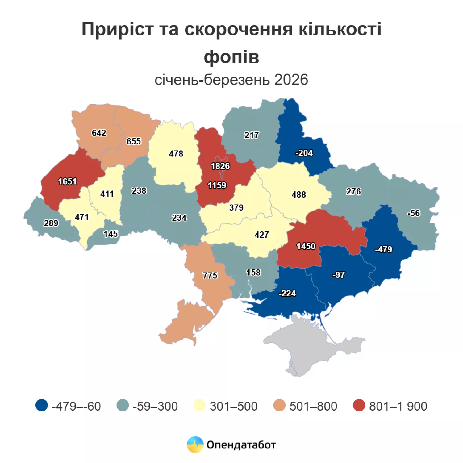 Приріст та скорочення кількості ФОПів. Інфографіка: Опендатабот
