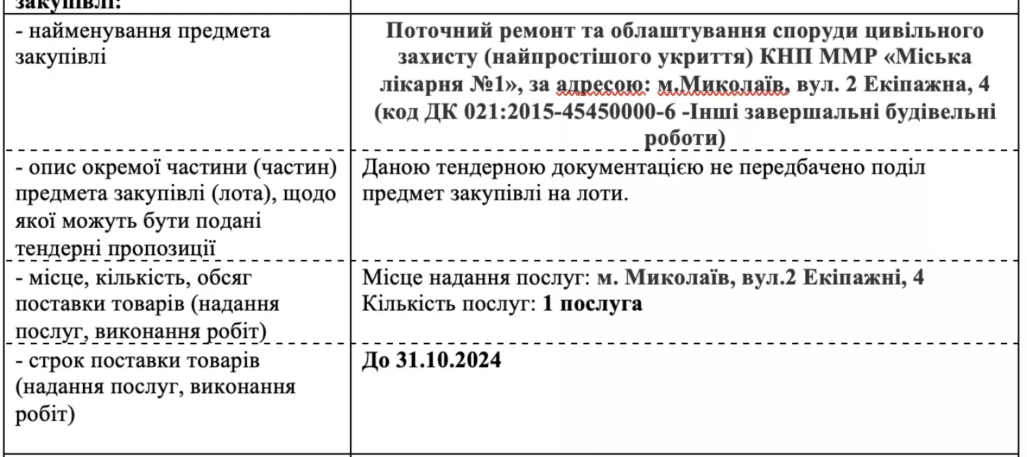 Згідно з документацією, підрядник мав завершити роботи за 3 місяці, скриншот з документа