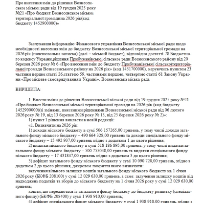 Зміни до бюджету Вознесенська. Скриншот проєкту рішення