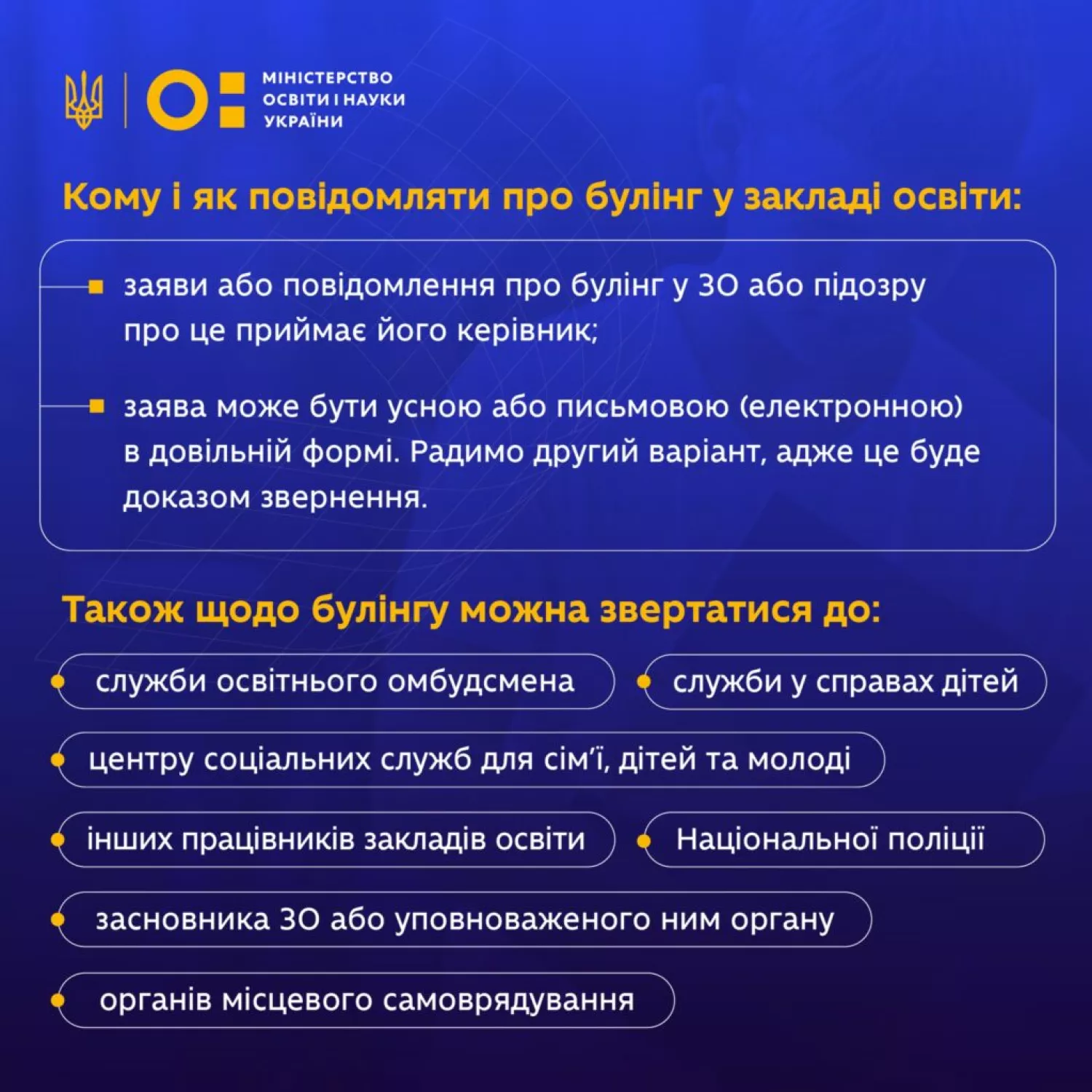 Інфографіка МОН щодо протидії булінгу