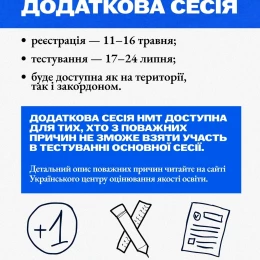 Вступ–2026 для молоді з ТОТ. Інфографіка: МОН