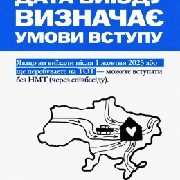 Вступ–2026 для молоді з ТОТ. Інфографіка: МОН