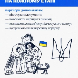 Вступ–2026 для молоді з ТОТ. Інфографіка: МОН