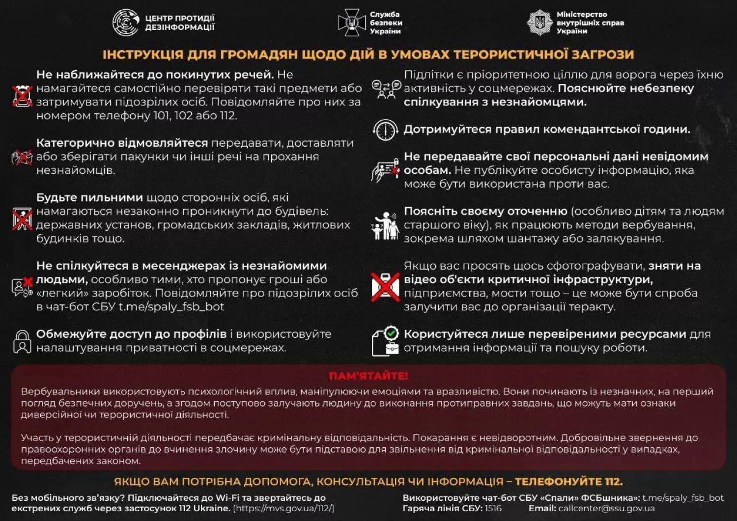 Інструкція для громадян. Пам'ятка: СБУ