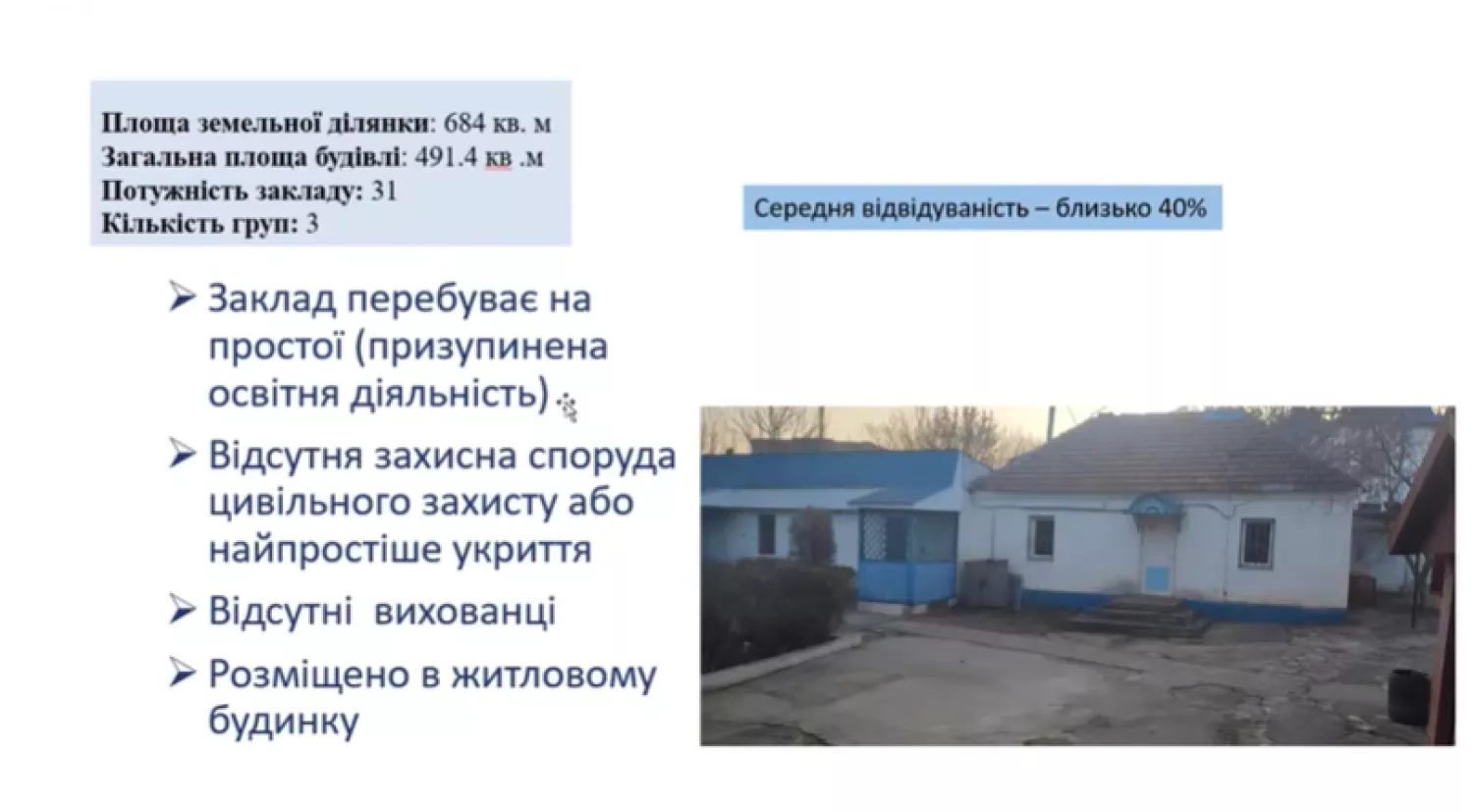 Дитсадок №104. Скриншот з трансляції комісії
