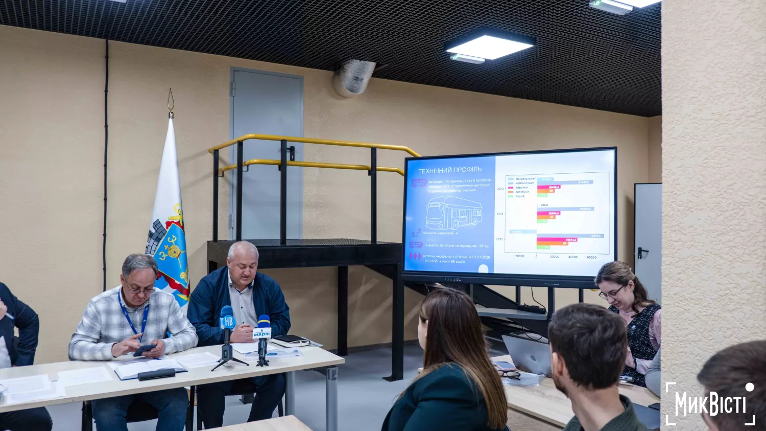 Фото: МикВісті