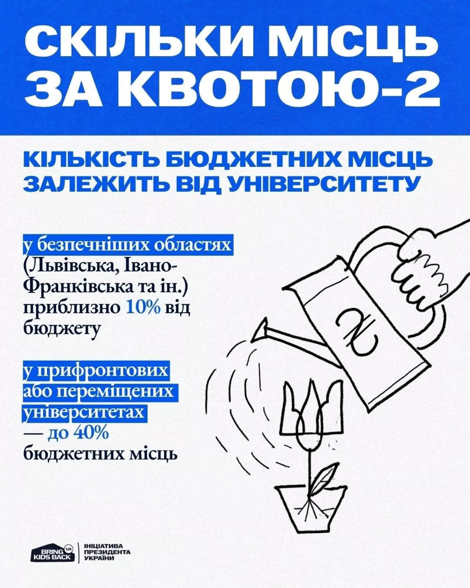 Вступ–2026 для молоді з ТОТ: умови, пільги та підтримка