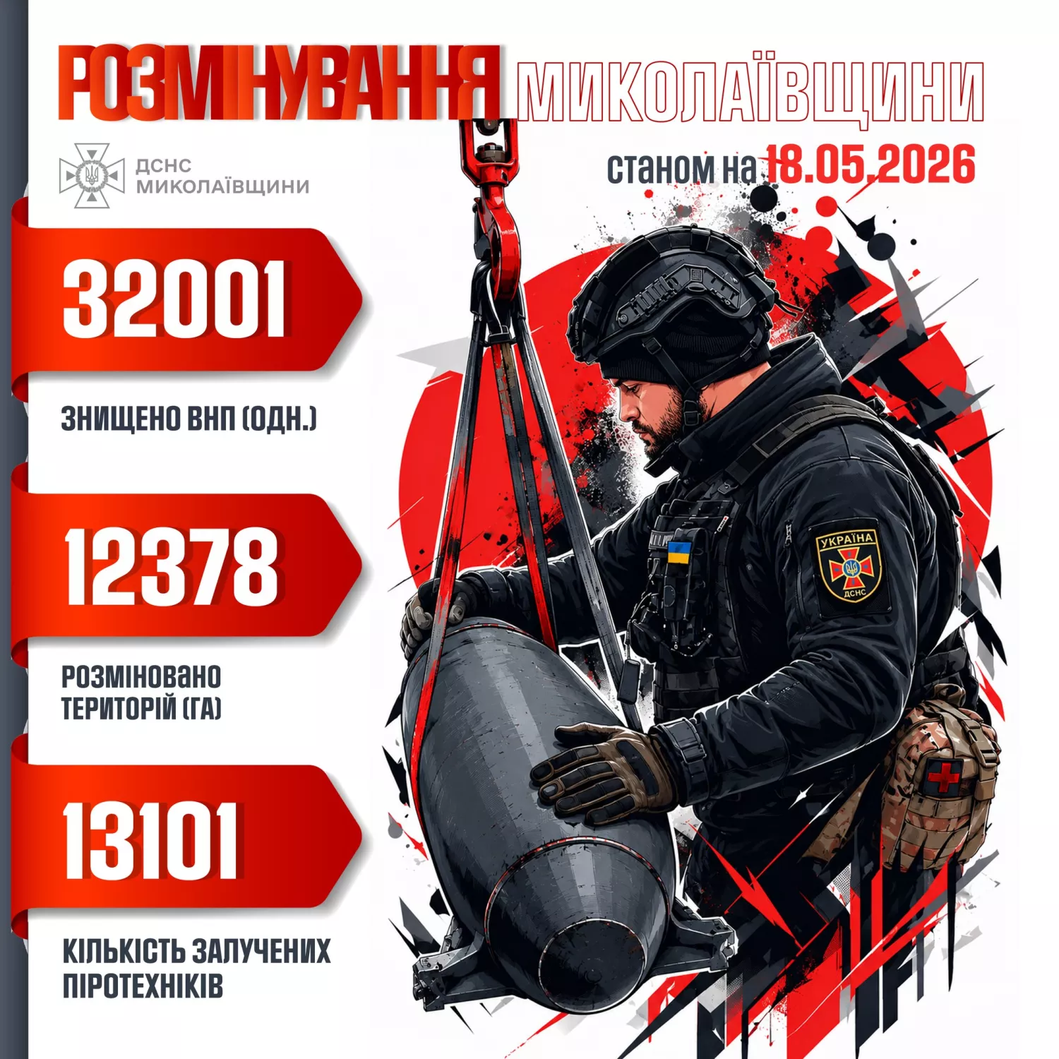 Фото: ДСНС