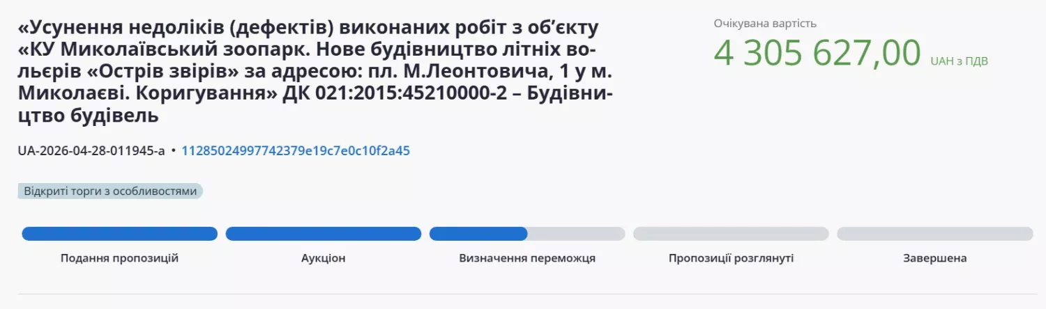 Дані системи публічних закупівель ProZorro