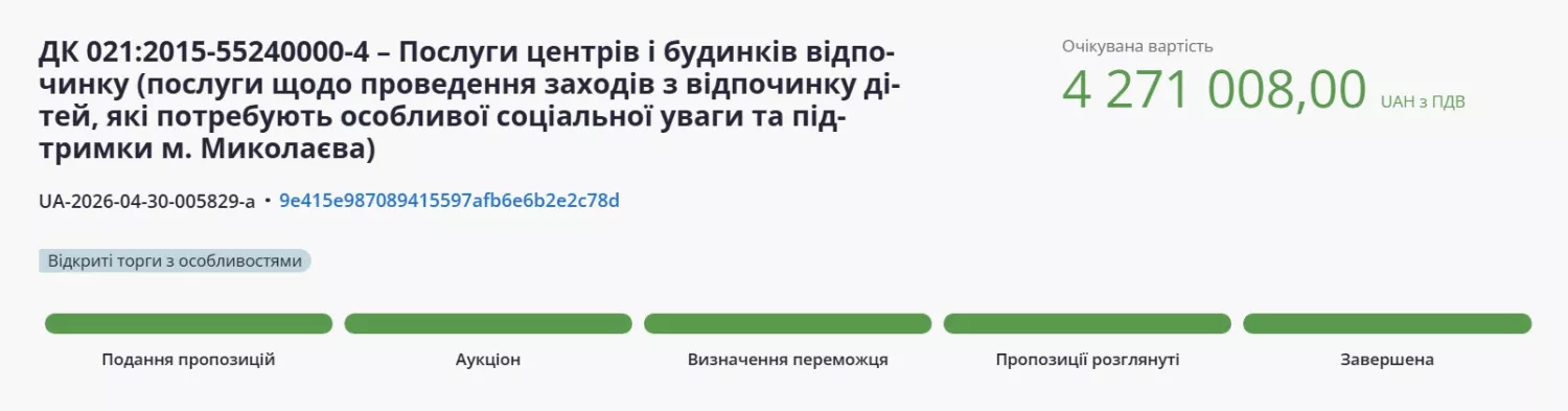 Дані системи публічних закупівель ProZorro