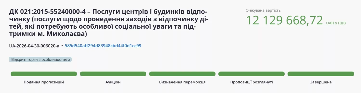 Дані системи публічних закупівель ProZorro