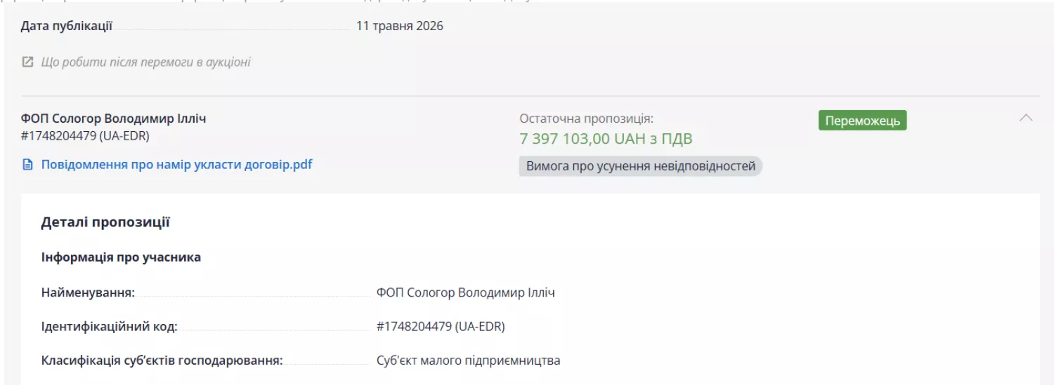 Тендерна пропозиція одного учасника. Скриншот з Prozorro