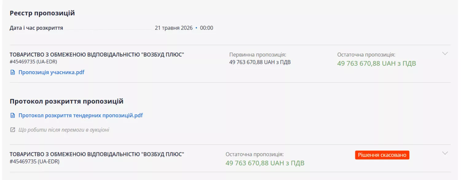 Договір з підрядником скасували. Скриншот з Prozorro