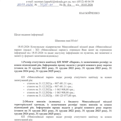 Відповідь комунального підприємства «Миколаївські парки» на інформаційний запит «НикВести»