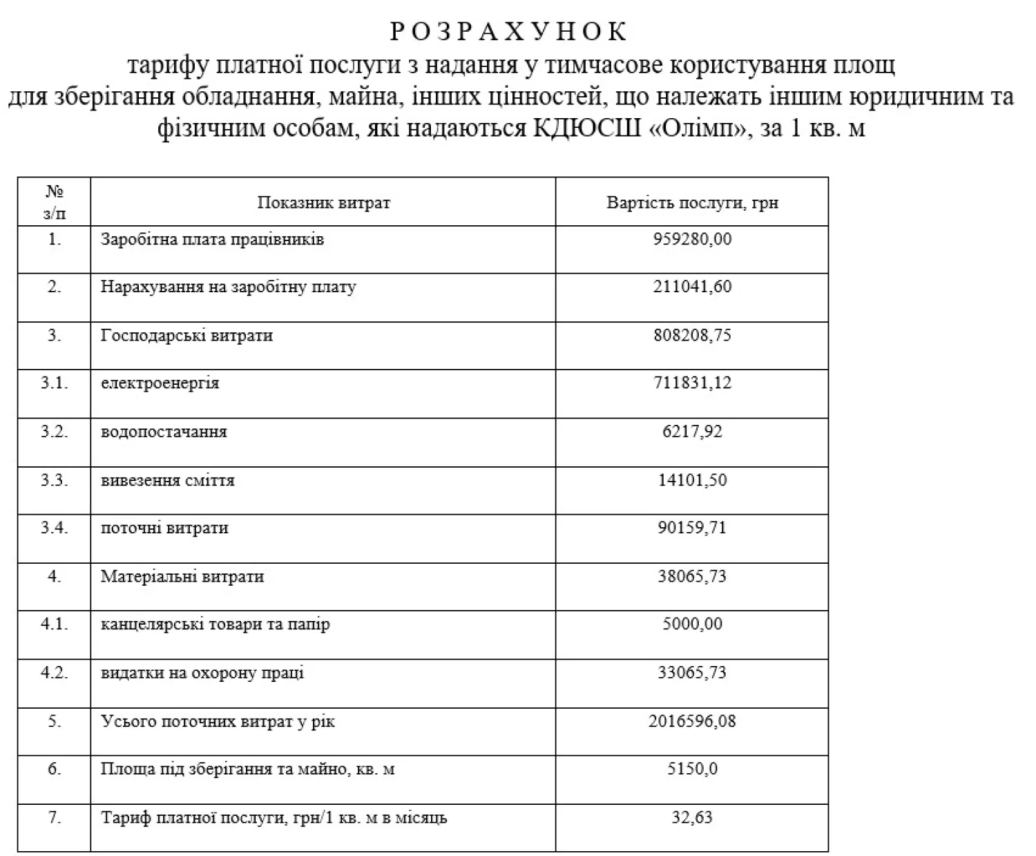 Розрахунок тарифу платної послуги в спортшколі «Олімпі»
