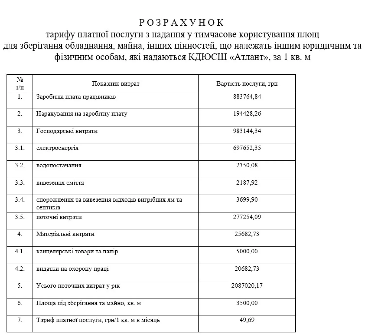 Розрахунок тарифу платної послуги в спортшколі «Атланті»