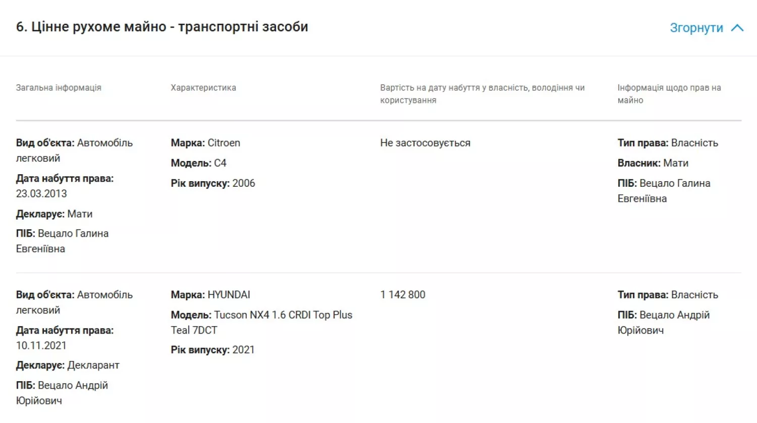 Скриншот з декларації директора комунального підприємства «Миколаївкомунтранс» за 2025 рік