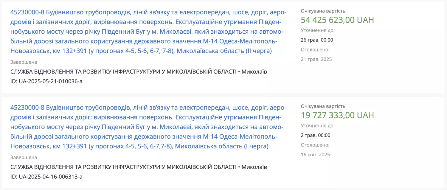 Скриншот з сайту електронних закупівель Prozorro