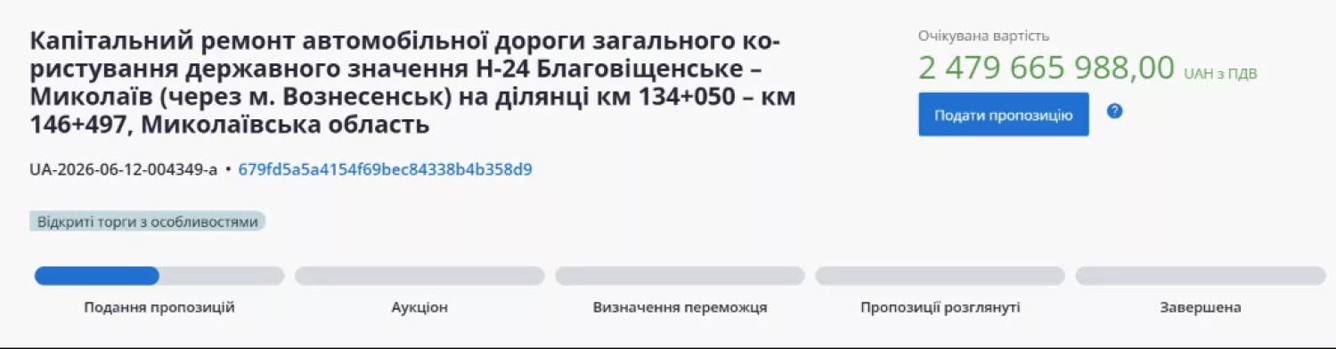 На Миколаївщині за майже ₴2,5 млрд планують відремонтувати 12 кілометрів траси через Вознесенськ. Скриншот з системи публічних закупівель ProZorro