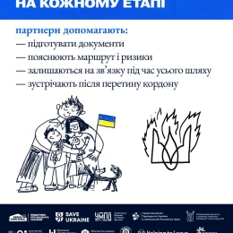 5 міфів щодо вступу в Україні