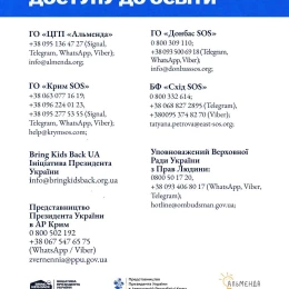 5 міфів щодо вступу в Україні