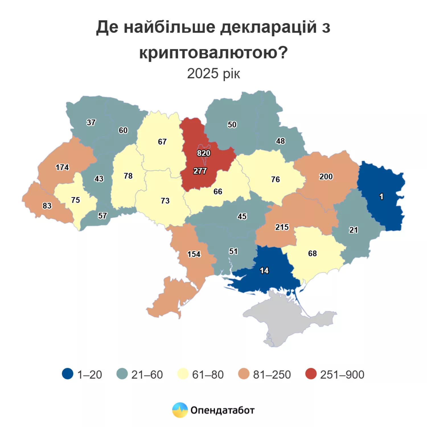 Де найбільше декларацій з криптовалютою. Інфографіка: Опендатабот