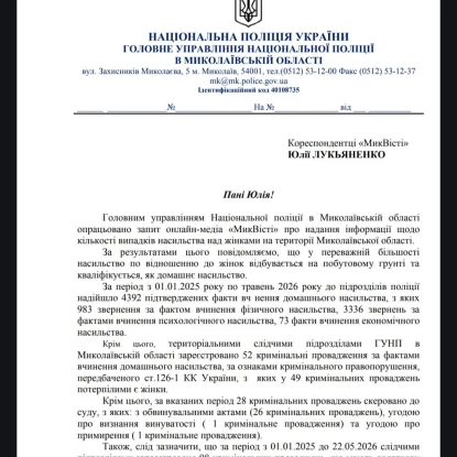 Відповідь на запит МикВісті щодо насильства проти жінок на Миколаївщині