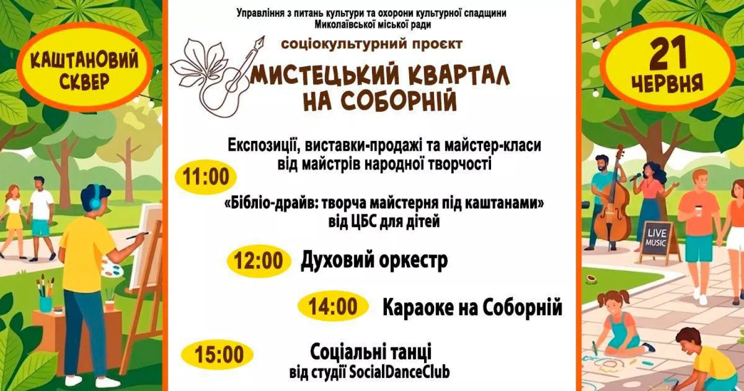 Анонс Управління з питань культури та охорони культурної спадщини ММР