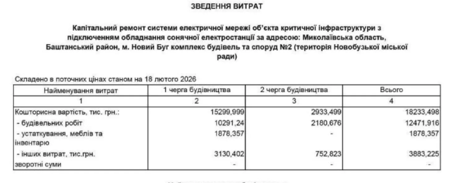 Скриншот тендерної документіції з Prozorro