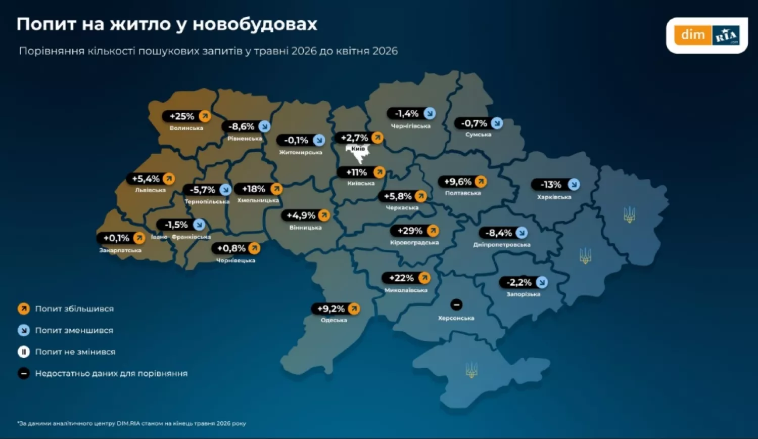 Попит на новобудови. Інфографіка: DIM.RIA