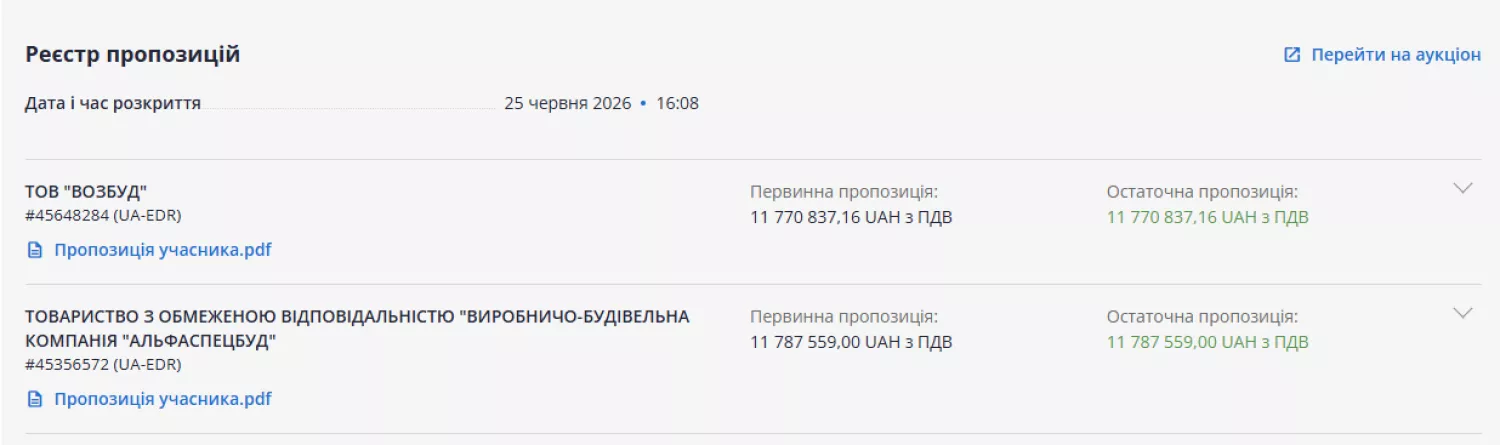 Пропозиції учасників тендеру. Скриншот Prozorro