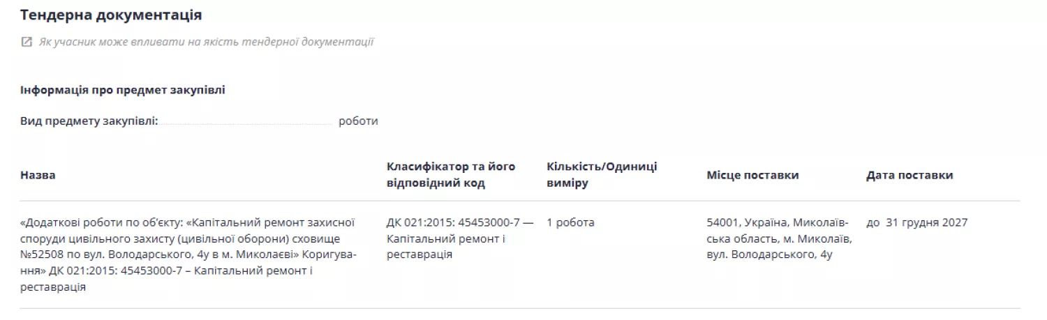 Додаткові роботи у сховищі замовляють до 31 грудня 2027 року. Скриншот Prozorro