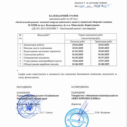 Календарний графік виконання робіт у сховищі лікарні №1. Скриншот Prozorro