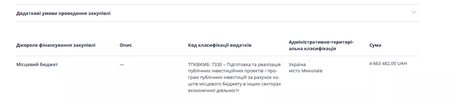 Фінансування робіт для ремонту тротуару на Аркасівській. Скриншот з Prozorro