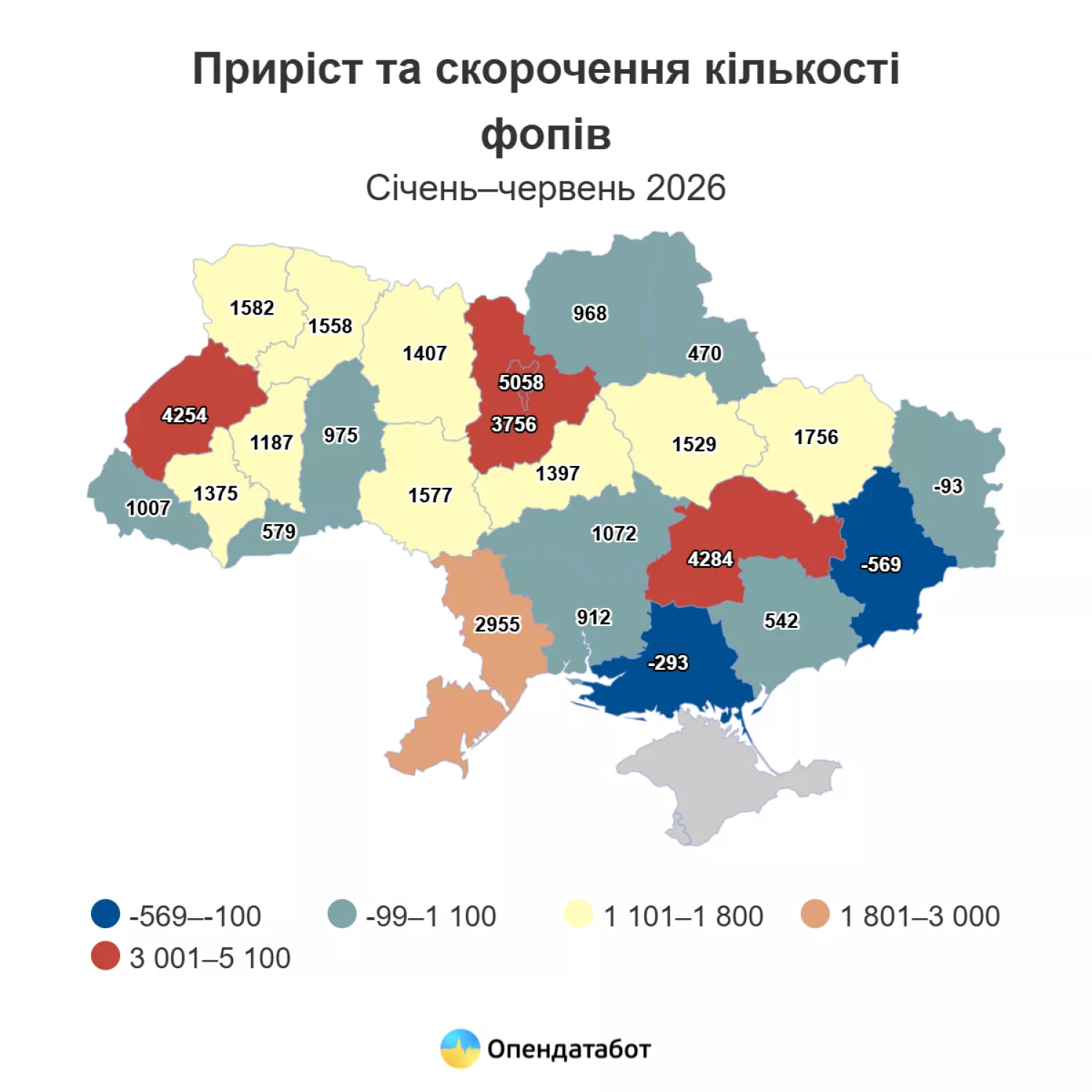 Приріст та скорочення кількості ФОПів. Інфографіка: Опендатабот