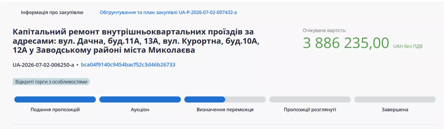 Тендер на капремонт проїзду по вул. Дачній/Курортній. Скриншот з Prozorro
