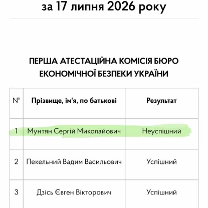 Скриншот: Ярослав Железняк