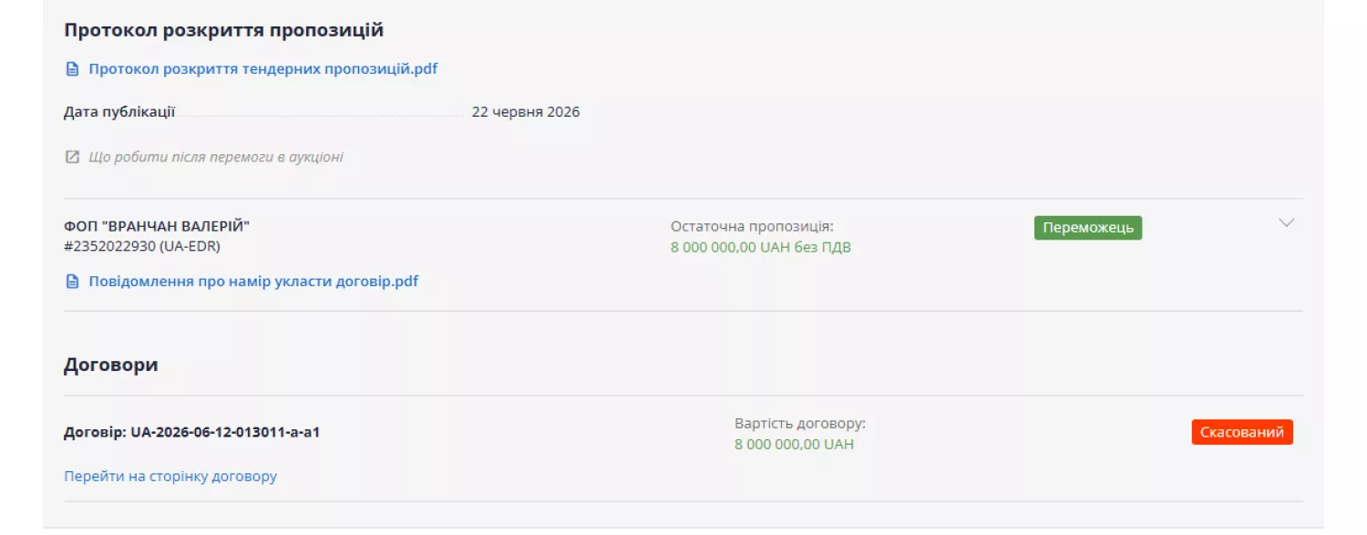 Єдиний учасник торгів. Скриншот з Prozorro