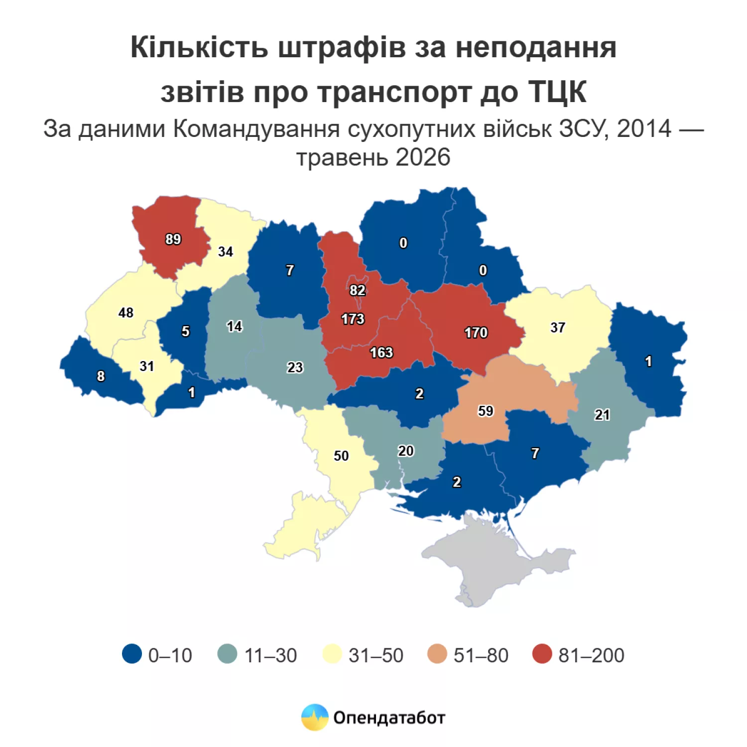 Кількість штрафів з 2014 по 2026 рік. Інфографіка: Опендатабот