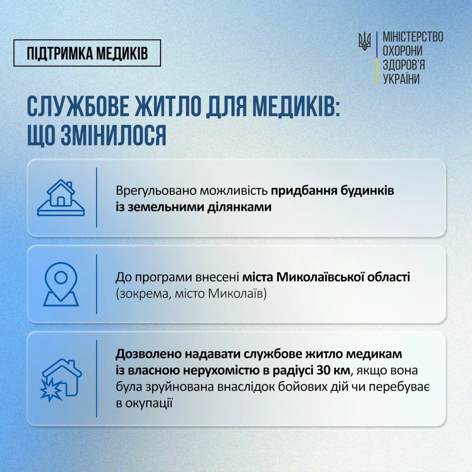 Уряд змінив Порядок забезпечення житлом медичних працівників. Інфографіка: МОЗ